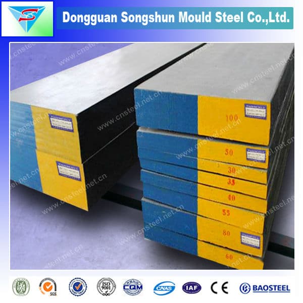 AISI 4340 alloy steel sheets bulk sales